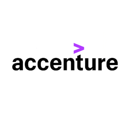 Accenture Netherlands